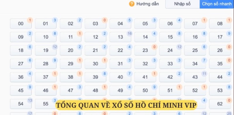 Khung giờ quay số của xổ số HCM vip tiện để mọi người tham gia